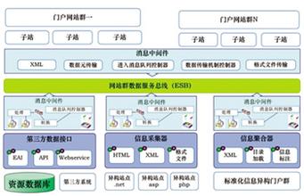 �߿Ƽ���Ʒ��Ƶ�������ձ����ģ�ȡ�����Ͻ�˫������ȫ��ͬ��...